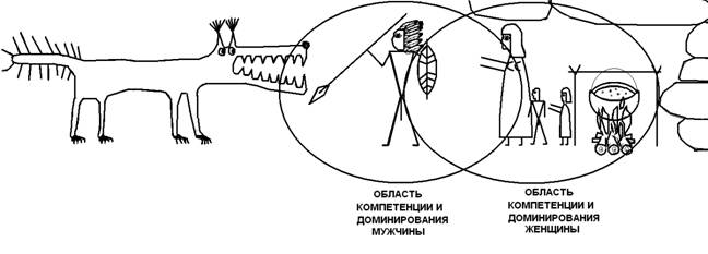 Поздравление с получением водительских прав девушке веселые