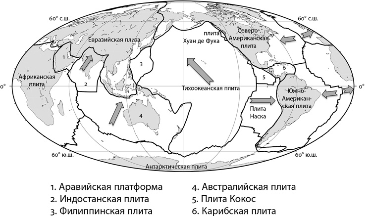 Контурные плиты. Схема литосферных плит. Схема литосферных плит земли. Карта схема литосферных плит. Карта литосферных плит черно белая.