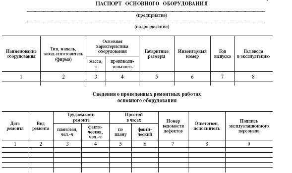 акт передачи авто в аренду рб образец